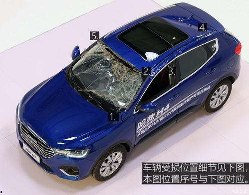 事故车拆解爆料视频,事故车内部构造及损坏情况深度解析  第1张